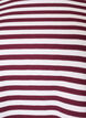 Lang&aelig;rmet natbluse i rib jersey med striber, R&oslash;d, Packshot image number 2